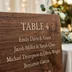 Personalized wedding seating chart sign in walnut-stained birch, guest names arranged in tidy columns., view 2
