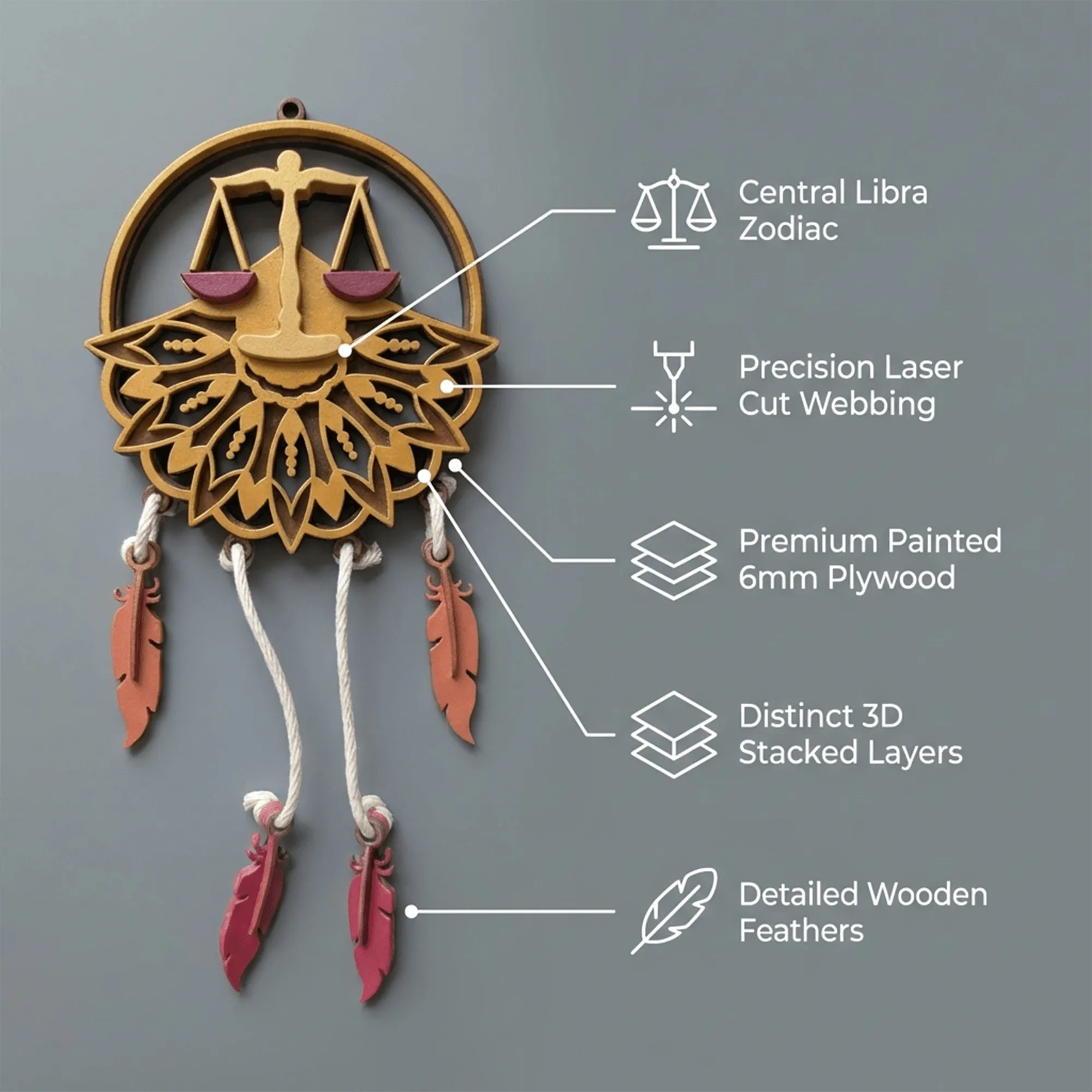 Labeled diagram of the layered wood zodiac wall art showing the ring diameter and combined layer depth