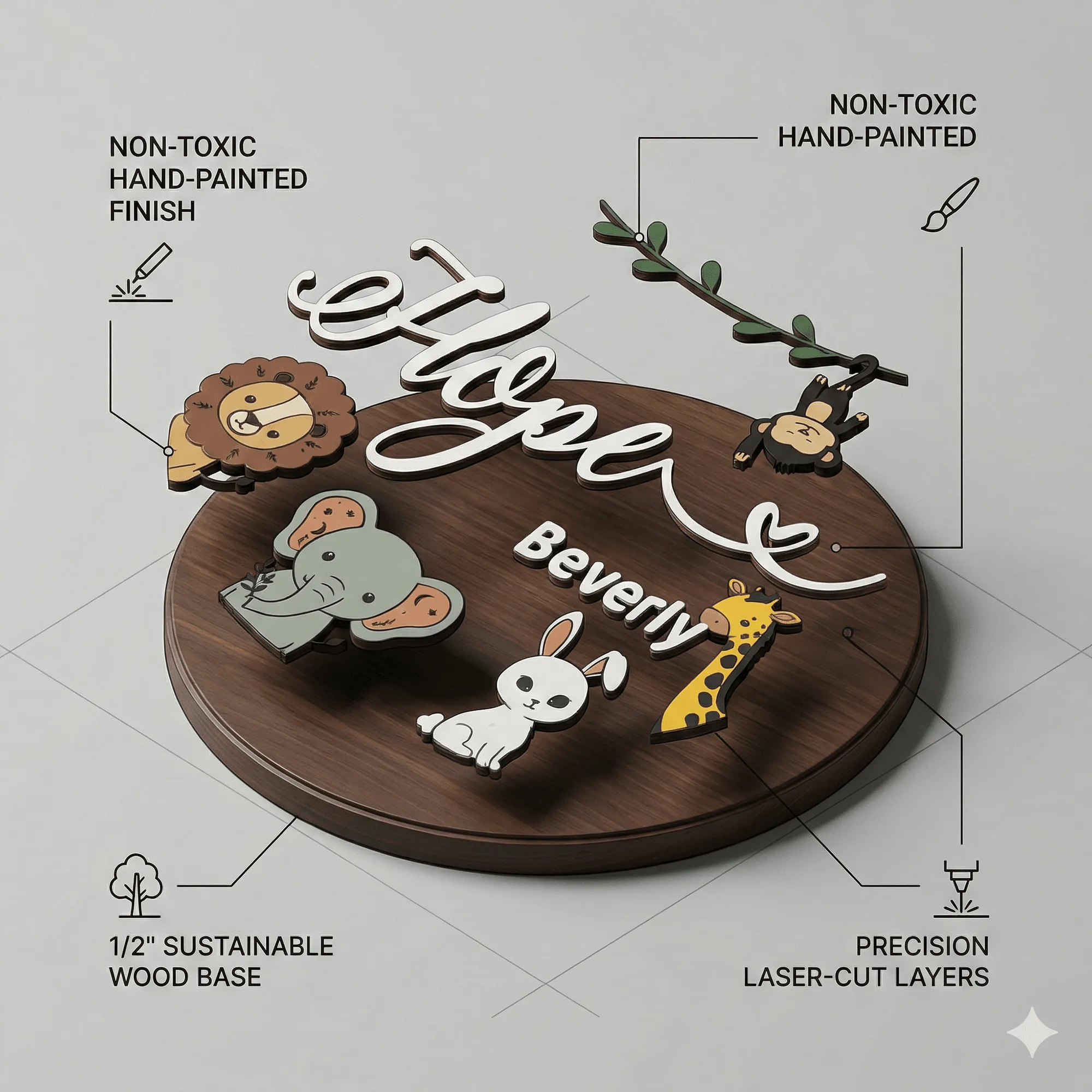 Labeled diagram of the baby name sign showing the round backer, raised letters, and animal figure layers